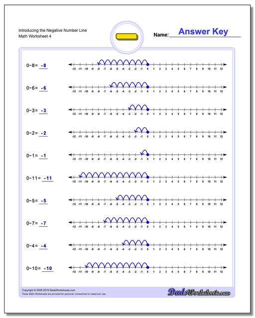 introduction-to-fractions-worksheets
