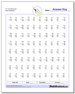 K+L Two Minute Test Worksheet