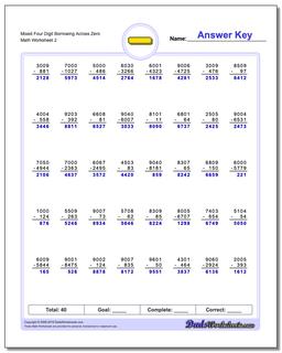 Mixed Four Digit Borrowing Across Zero /worksheets/subtraction.html Worksheet