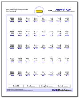 Subtraction Worksheets