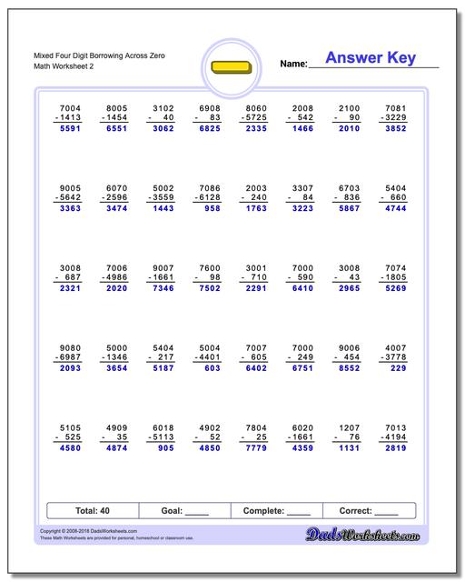 Mixed Four Digit Borrowing Across Zero www.dadsworksheets.com/worksheets/subtraction.html Worksheet