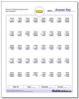 Subtraction Worksheets