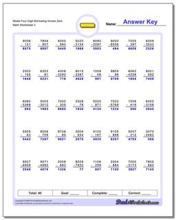 Subtraction Worksheets