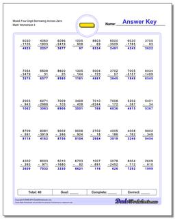 Mixed Four Digit Borrowing Across Zero Worksheet