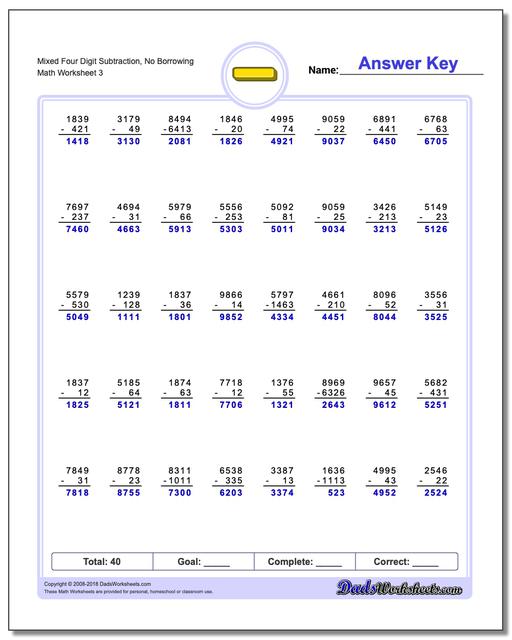 Mixed Four Digit Subtraction Worksheet, No Borrowing