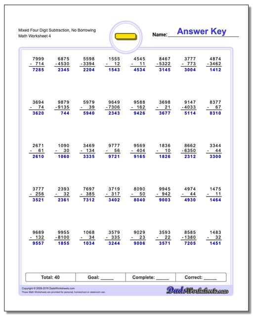 Mixed Four Digit Subtraction Worksheet, No Borrowing