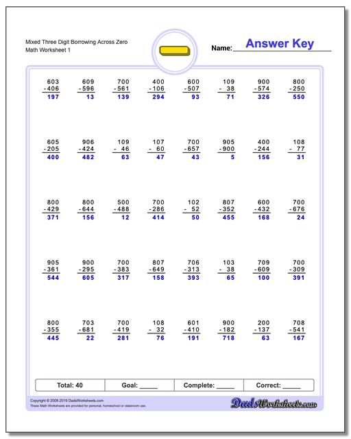 subtraction-worksheets-borrowing-across-zero