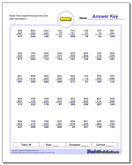 Mixed Three Digit Borrowing Across Zero www.dadsworksheets.com/worksheets/subtraction.html Worksheet