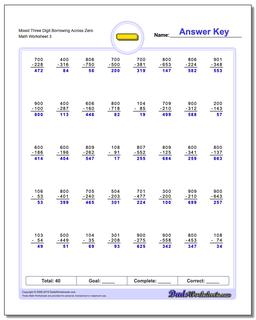 Mixed Three Digit Borrowing Across Zero Worksheet