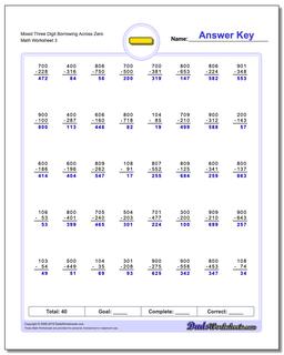 Subtraction Worksheets