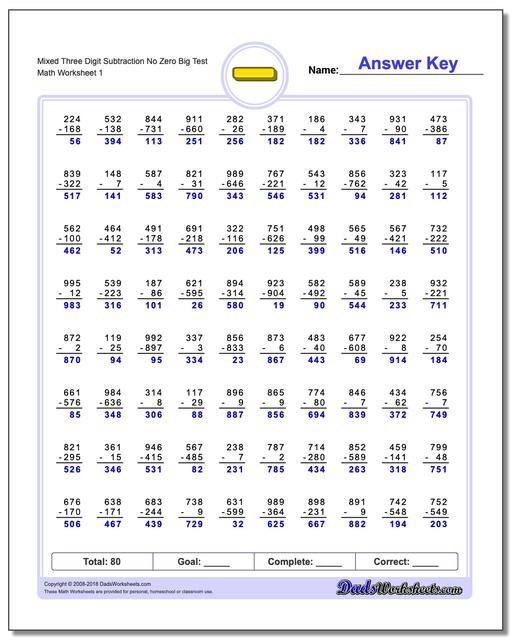 worksheet Subtraction Across Zeros borrowing without across a zero subtraction worksheet mixed three digit no big test