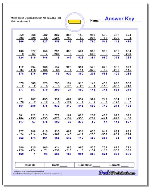 Subtraction Worksheets: Borrowing Without Borrowing Across a Zero