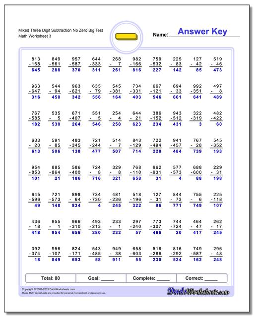 Subtraction Worksheets: Borrowing Without Borrowing Across a Zero