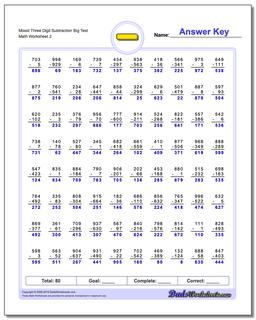 Mixed Three Digit Subtraction Worksheet Big Test /worksheets/subtraction.html