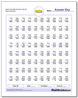 Mixed Three Digit Subtraction Worksheet Big Test /worksheets/subtraction.html