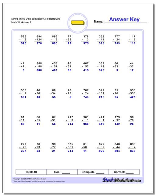 Mixed Three Digit Subtraction Worksheet, No Borrowing www.dadsworksheets.com/worksheets/subtraction.html