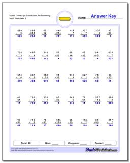 Mixed Three Digit Subtraction Worksheet, No Borrowing