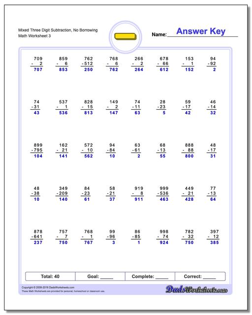 Mixed Three Digit Subtraction Worksheet, No Borrowing