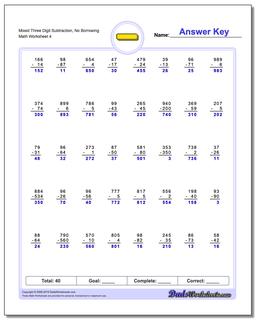 Mixed Three Digit Subtraction Worksheet, No Borrowing