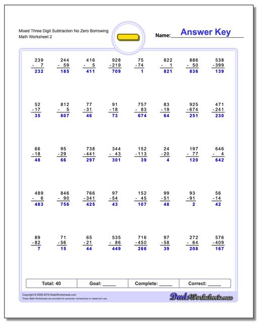 Mixed Three Digit Subtraction Worksheet No Zero Borrowing www.dadsworksheets.com/worksheets/subtraction.html