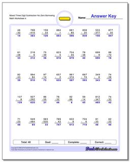 Mixed Three Digit Subtraction Worksheet No Zero Borrowing