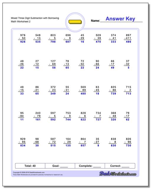 Mixed Three Digit Subtraction Worksheet with Borrowing www.dadsworksheets.com/worksheets/subtraction.html