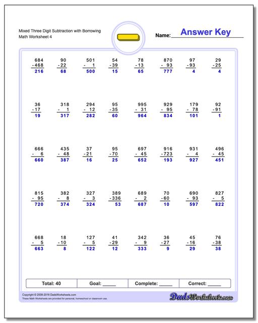 Mixed Three Digit Subtraction Worksheet with Borrowing