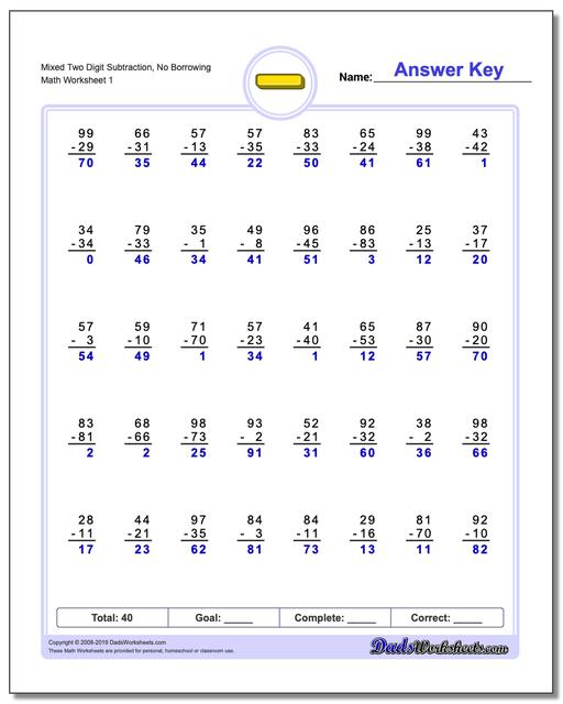 Subtracting On A Hundreds Chart Worksheets