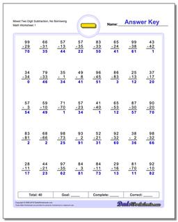 Subtraction Worksheet Mixed Two Digit No Borrowing