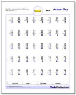 Subtraction Worksheets