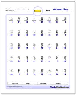 Subtraction Worksheets: Full Borrowing