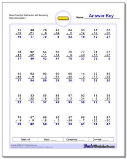 Mixed Two Digit Subtraction Worksheet with Borrowing /worksheets/subtraction.html