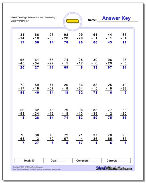 Mixed Two Digit Subtraction Worksheet with Borrowing