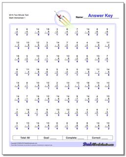 M+N Two Minute Test Subtraction Worksheet