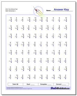 Subtraction Worksheets