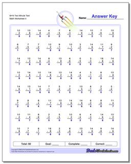 M+N Two Minute Test Worksheet