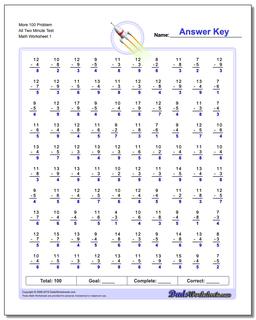 More 100 Problem All Two Minute Test Subtraction Worksheet