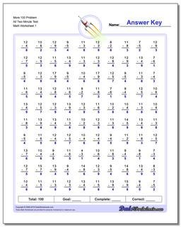 Subtraction Worksheets