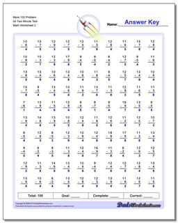 More 100 Problem All Two Minute Test /worksheets/subtraction.html Worksheet