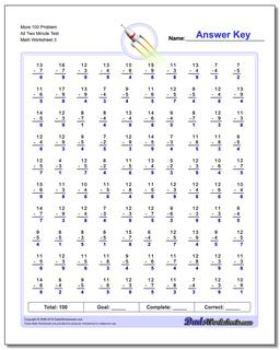 More 100 Problem All Two Minute Test Worksheet