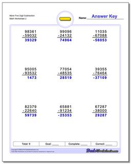 Subtraction Worksheets