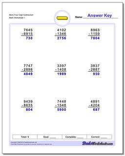 Subtraction Worksheet More Four Digit