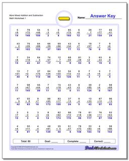 Subtraction Worksheet More Mixed Addition and