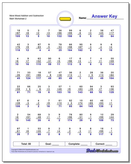 Mixed Addition and Subtraction