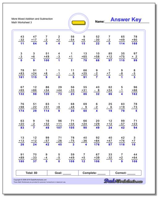 10 Free Mixed Addition And Subtraction Color By Number Worksheets The