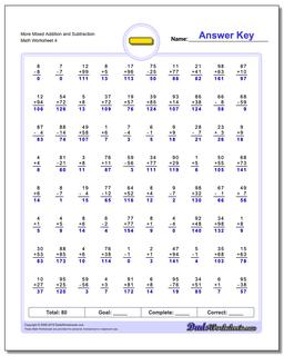 Subtraction Worksheets