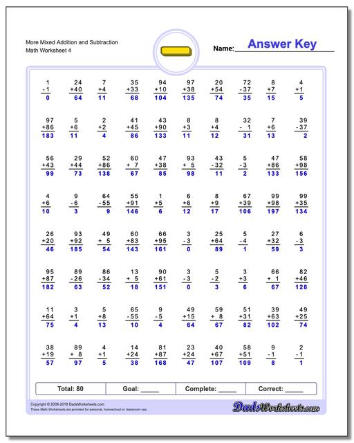 Mixed Addition and Subtraction