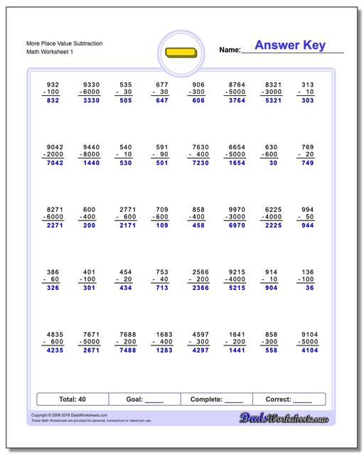 Subtraction Worksheet More Place Value