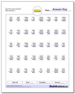 More Place Value Subtraction Worksheet