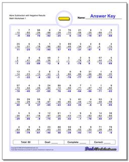 Subtraction Worksheets